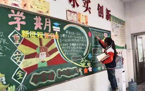 劳动的黑板报大红大绿