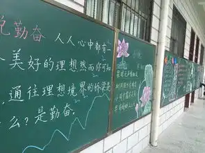 教师举行板报展