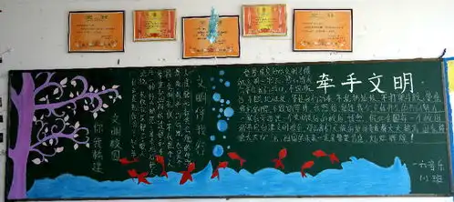 校团委组织开展讲文明重礼仪主题黑板报评比活动