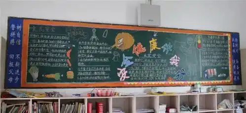 中学校区11月班级文化建设文化墙黑板报新鲜出炉