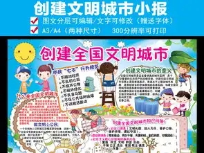 创建文明校园手抄报画