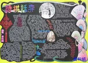 初一黑板报主题板报