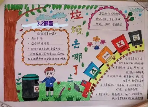 小手拉大手,共筑碧水蓝天