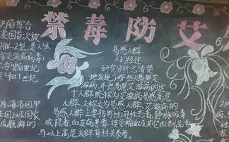禁毒防艾黑板报