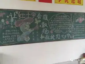 湘店中心学校开展世界红十字日系列活动