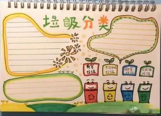 黑板报垃圾分类图片