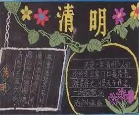 黑板报创文内容清明