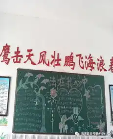 高中黑板报排版心理健康