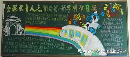 板报建设显特色校园文化重内涵开发区七中黑板报文化建设