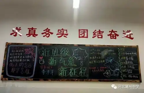 河北衡水冀州中学新班级新气象新征程