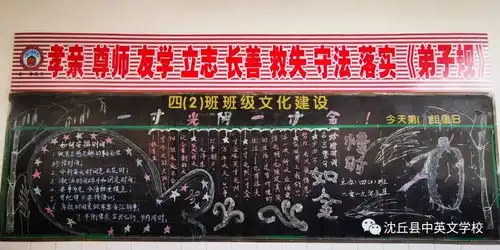 中英文学校第二周黑板报展示