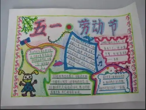 2020年五一劳动节手抄报二十六