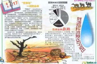 4月23日世界图书与版权日电子手抄报图片