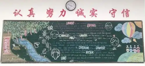 德清求是高中做最好的自己记国美部主题黑板报评比活动
