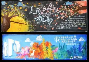 厉害了word姐杭州一学生手绘黑板报堪比电影海报