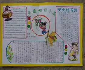 防震减灾手抄报抗震救灾