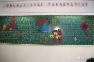 春节板报设计