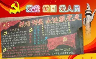 给我几张关于抗战70周年胜利的黑板报的图,字看不清可以,关键要版图