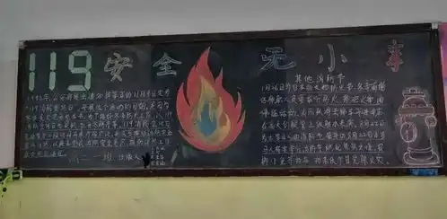火灾无情,警钟长鸣聚英慧文学校组织开展11.9消防安全日主题活动
