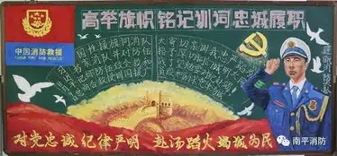 南平消防开展高举旗帜铭记训词忠诚履职主题板报评比活动