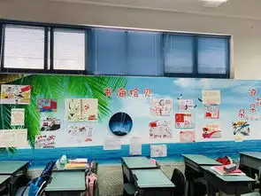 班级文化展示初一年级篇