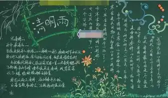 清明节黑板报传统节日