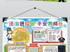 法制小报法律遵纪守法好少年校园安全手抄小报素材图片psd模板下载99.46mb法制宣传日手抄报大全纪念日手抄报