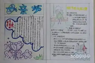 关于母亲节的手抄报母亲节手抄报欣赏