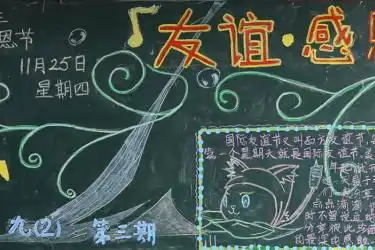 关于感恩的黑板报版面设