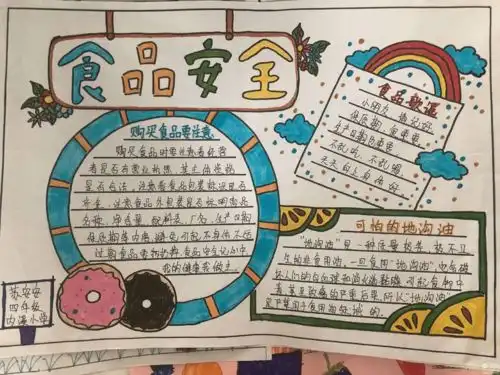 关注食品安全尚俭崇信从我做起