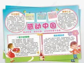 感动中国手抄报感恩中国电子小报word图片模板下载