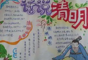 清明节的手抄报清明节
