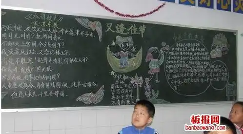节日黑板报简单元宵节