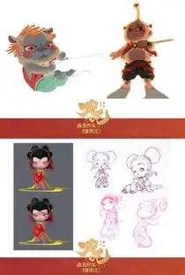 对话饺子从哪吒回望百年国漫路