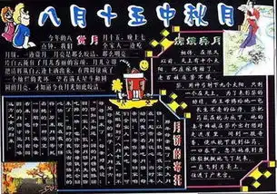 部队黑板报模板备用
