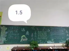 禁毒黑板报龙娃天府行外墙展示