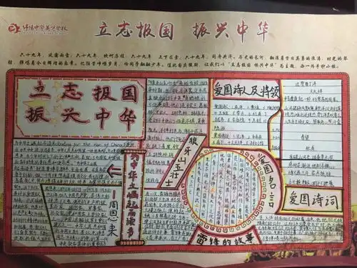 初一黑板报主题墙饰