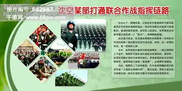 消防展板图片消防展板广告设计