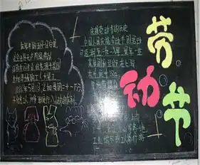 五一劳动节黑板报劳动创造世界
