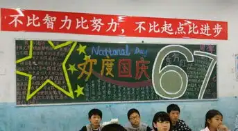 蒙城中学进行庆国庆主题黑板报评比