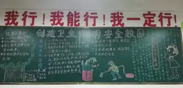 我校开展庆中秋迎国庆主题黑板报评比活动
