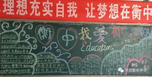 衡水中学的板报都这样牛,不愧是超级中学