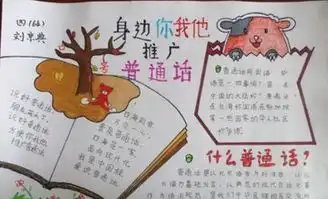 简单好看的说普通话写规范字手抄报
