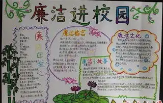 廉政文化进校园手抄报内容