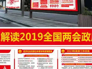 学习2019全国两会政府工作报告板报模版设计图片cdr素材下载党建展板大全党政军队类展板编号19243755