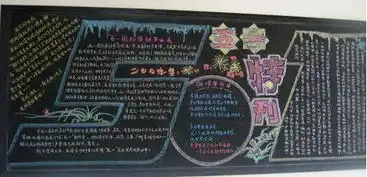 五一劳动节黑板报图