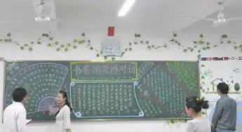 亳州师专组织开展书香校园黑板报评比