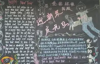 初一元旦黑板报设计图