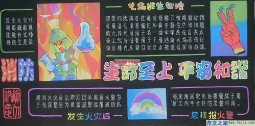 119消防日宣传板报汇总