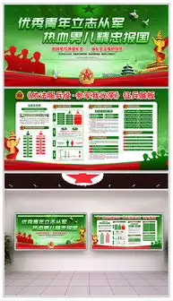 psd征兵,psd格式征兵,素材图片psd征兵,设计模板我图网